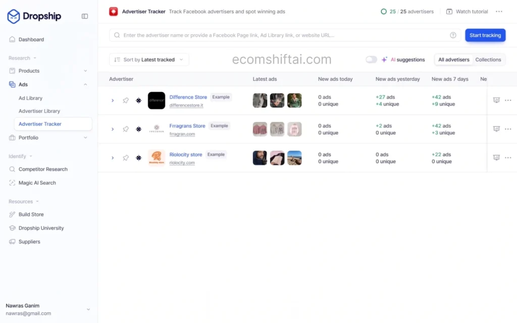 Dropship io Shopify sales revenue tracking telemetry