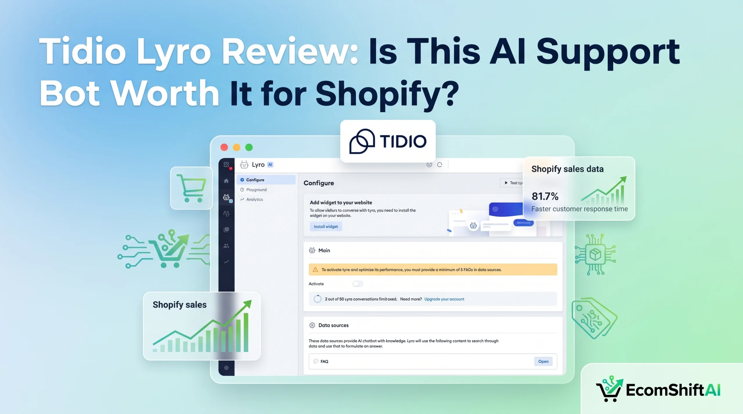 Tidio Lyro AI review dashboard for Shopify customer support automation