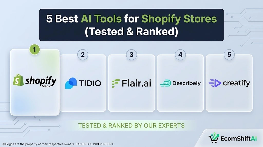 5 best AI tools and apps for Shopify stores comparison and review